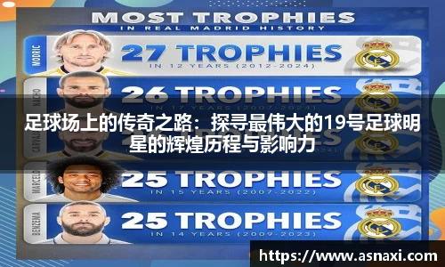 足球场上的传奇之路：探寻最伟大的19号足球明星的辉煌历程与影响力