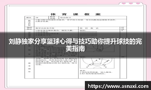 刘静独家分享篮球心得与技巧助你提升球技的完美指南
